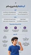 آب ناشتا؛ یک شروع سالم