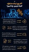اگه روی لینک مشکوک کلیک کردیم چه کنیم؟
