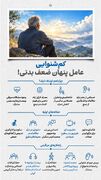 کم‌شنوایی؛ عامل پنهان ضعف بدنی!
