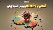 آشنایی با HMPV ویروس جدید چینی