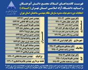 فهرست کاندیداهای ائتلاف مجمع دانش آموختگان و اساتید دانشگاههای فنی دانشگاه آزاد اسلامی "امداد " در انتخابات هیات مدیره سازمان نظام مهندسی استان تهران