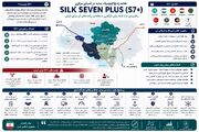  Silk Seven Plu، هشداری برای بازتعریف جایگاه ایران در نظم نوین آسیای مرکزی