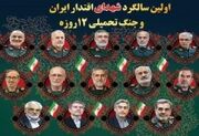 دعوت شورای هماهنگی تبلیغات اسلامی به حضور در اجتماع سراسری یادبود اولین سالگرد شهدای اقتدار ایران