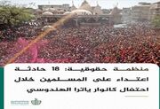 گزارش حقوقی از ۱۸ مورد خشونت و تبعیض علیه مسلمانان در «کانوار یاترا» هند
