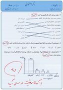 ۳۲۰ هزار دانش‌آموز ۱۷۰ میلیون سوال درسی را پاسخ دادند/ آمار شگفت‌انگیز یک مدرسه آنلاین ویدیویی منتشر شد