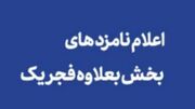 معرفی نامزد‌های بخش بعلاوه فجر یک
چهل و سومین جشنواره بین‌المللی تئاتر فجر