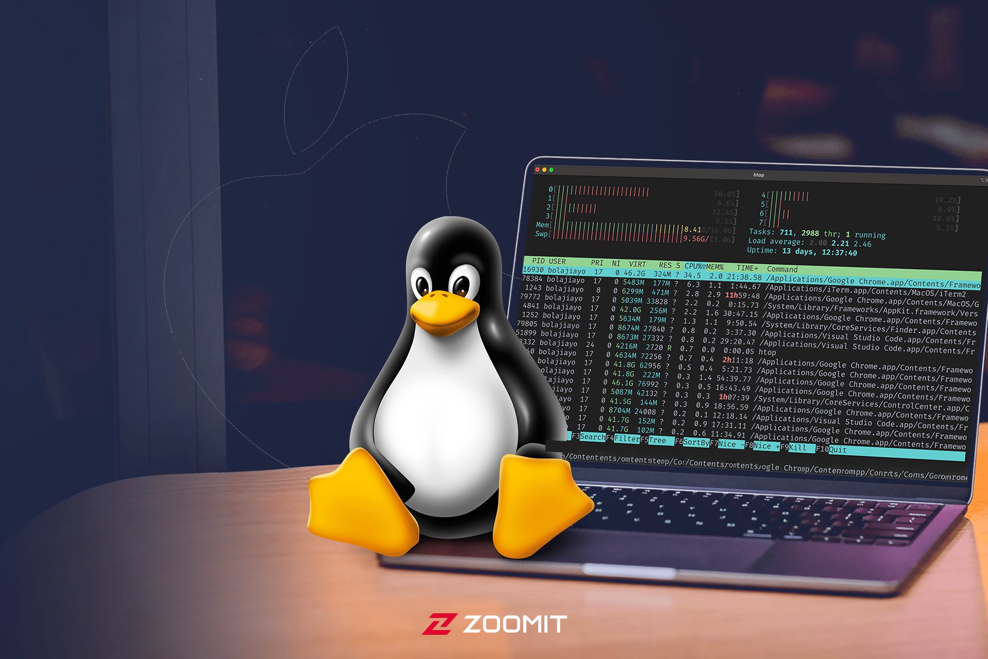 لینوکس جدید قابلیت خودترمیمی خواهد داشت!